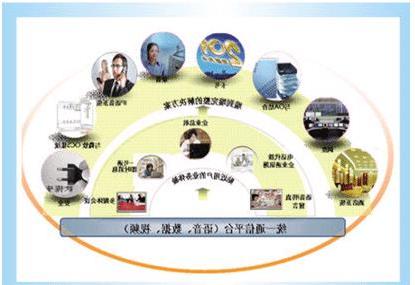 济南市委组织部视频会议建设